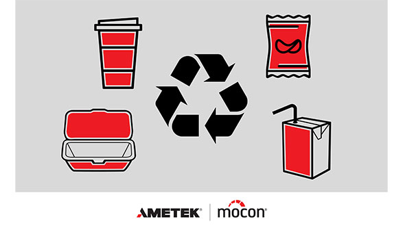 sustainability chart