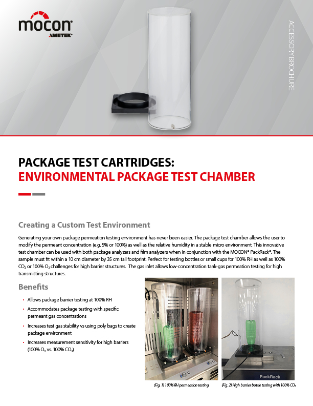 Magazine Test Kit Resource Library