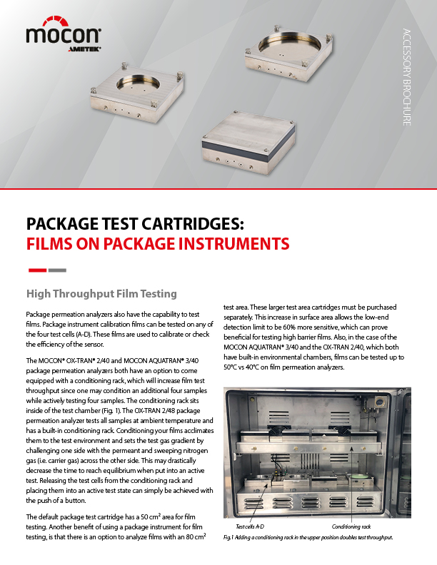 Magazine Test Kit Resource Library