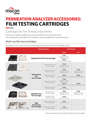 Permeation Analyzer Accessories: Film Testing Cartridges