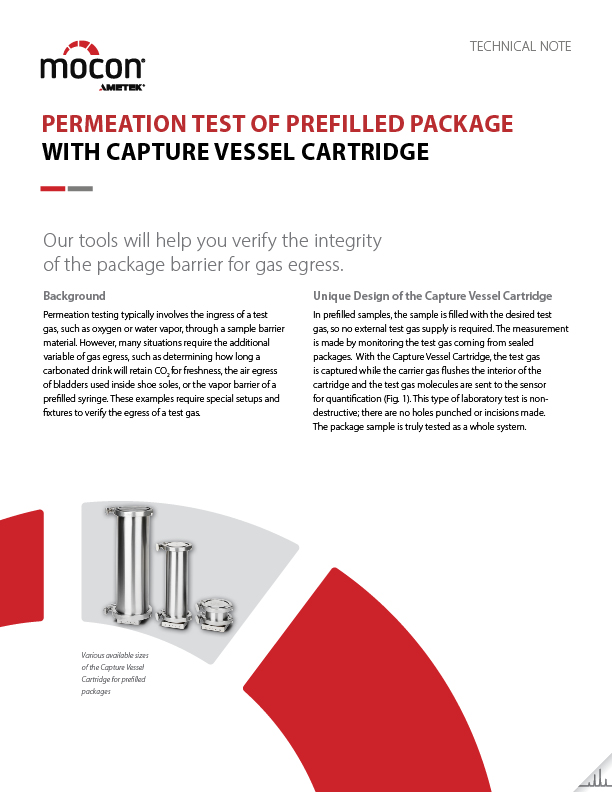 Permeation Test of Prefilled Package with Capture Vessel Cartridge