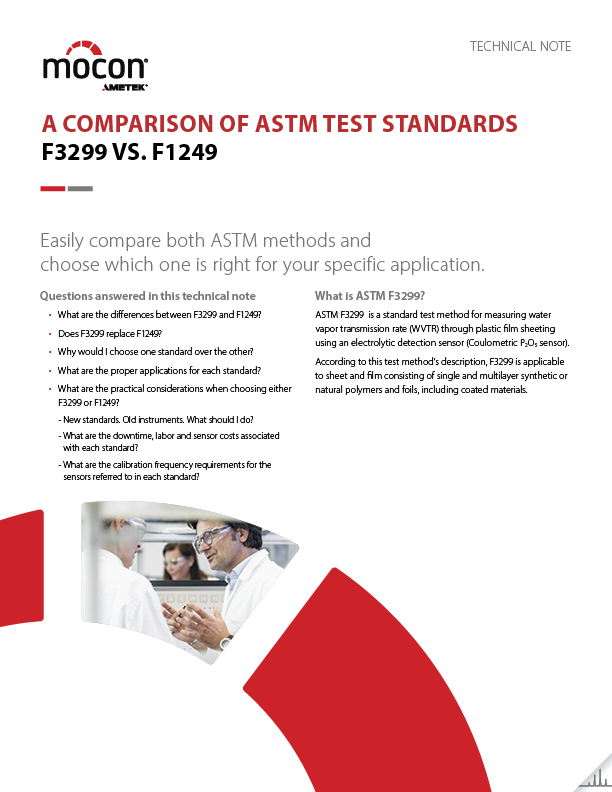 A Comparison of ASTM Test Standards F3299 vs. F1249